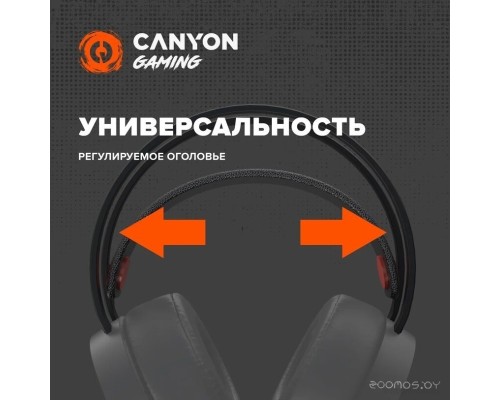 Наушники Canyon CND-SGHS8A