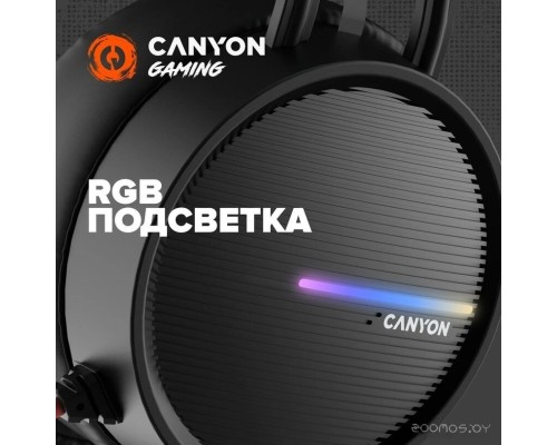 Наушники Canyon CND-SGHS8A