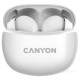 Наушники Canyon CNS-TWS5W