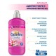 Кондиционер для белья Coccolino Tiare Flower&Red Fruits 1.45 л