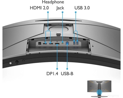 Монитор Benq Mobiuz EX3410R