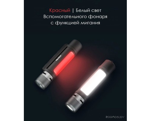 Фонарь NexTool Outdoor 6in1 Thumder Flashlight