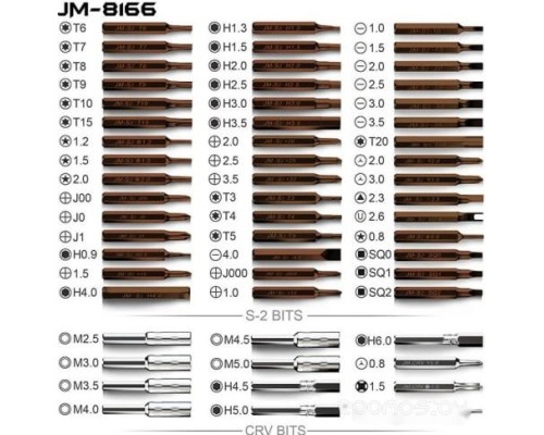 Набор отвертка с битами Jakemy JM-8166 (61 предмет)