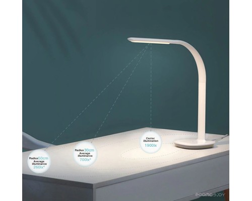 Настольная лампа Philips Eyecare Smart Lamp 3