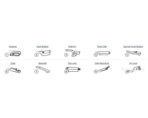 Автощетка Bosch Eco 650мм 3397011402