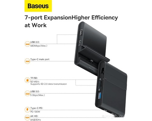 USB-хаб Baseus Mate Docking HUB docking station WKMD000001