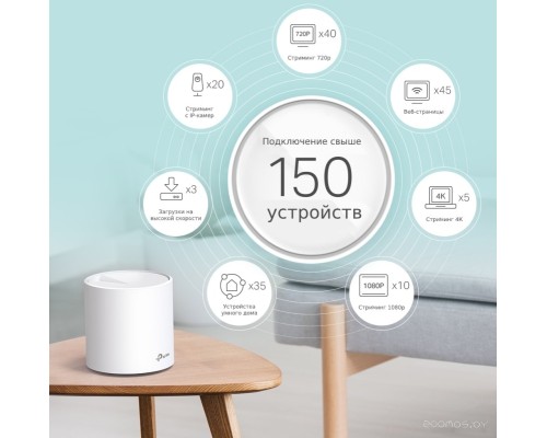 Беспроводной маршрутизатор TP-Link Deco X60 V2 (2 шт.)