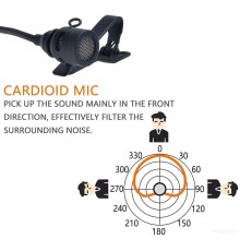 Проводной микрофон  Comica CVM-V02C