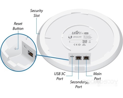 Беспроводной маршрутизатор Ubiquiti UAP-AC-SHD