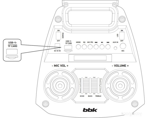 Колонка для вечеринок BBK BTA602