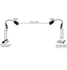 Удлинитель по витой паре Osnovo TP-H/4