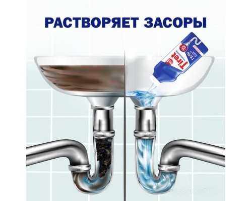 Средство для устранения засоров Tiret Professional (1л)