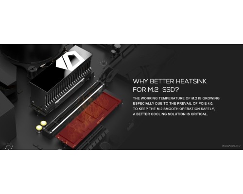 Радиатор для SSD ID-COOLING Zero M15