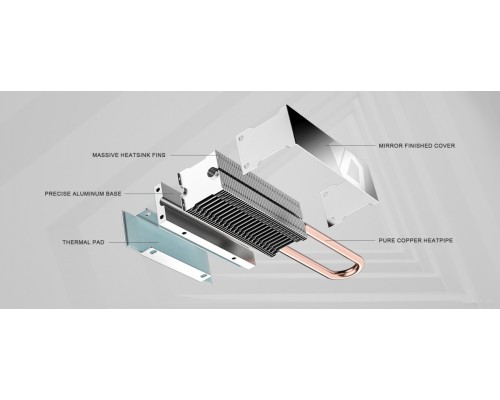 Радиатор для SSD ID-COOLING Zero M15