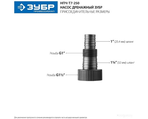 Дренажный насос ЗУБР Профессионал НПЧ-Т7-250