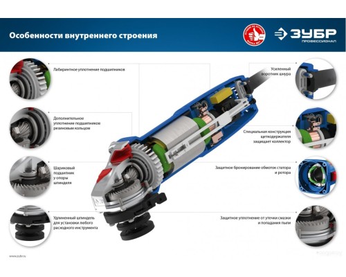 Угловая шлифмашина ЗУБР УШМ-П115-750