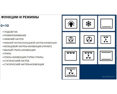 Духовой шкаф ZorG Technology BE10 (черный)