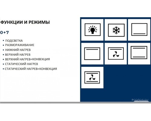 Духовой шкаф ZorG Technology BE7 (черный)