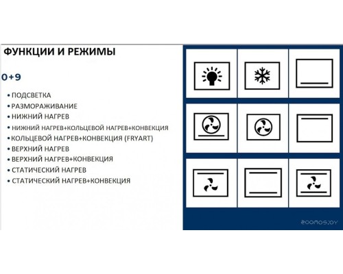 Духовой шкаф ZorG Technology BE9 (черный)