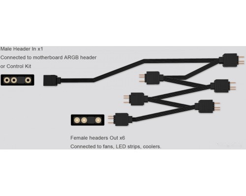 Разветвитель ID-COOLING FS-06 ARGB