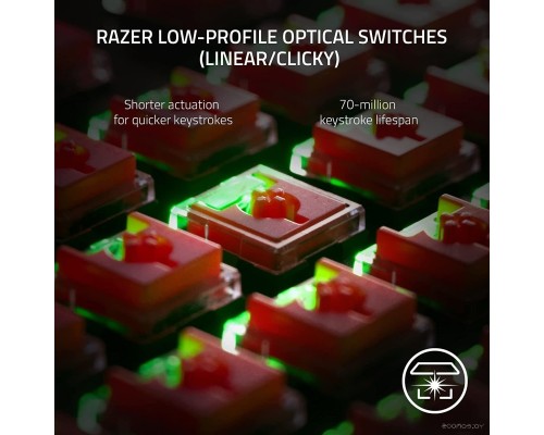 Клавиатура RAZER Deathstalker V2 Pro Wireless (Razer Low Profile Optical Red)