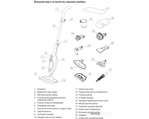 Паровая швабра Blackton Bt SM1111