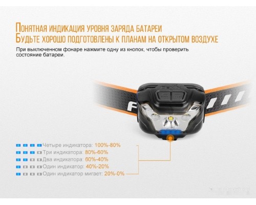 Фонарь Fenix HL18R (черный)