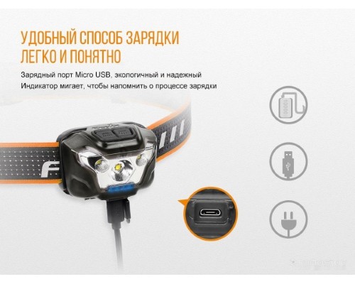 Фонарь Fenix HL18R (черный)