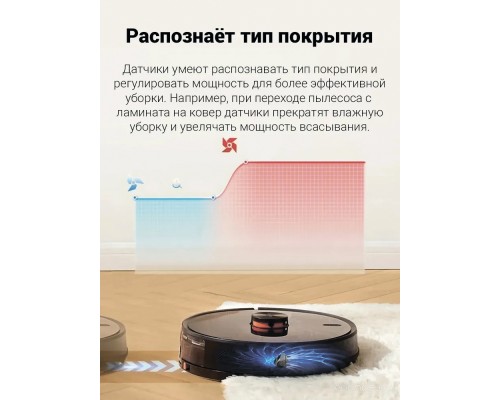 Робот-пылесос Lydsto Robot Vacuum Cleaner R1 Pro (черный)