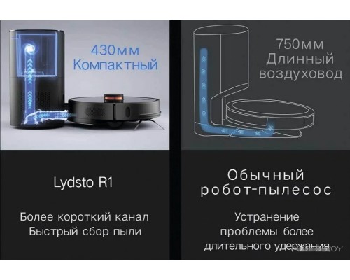 Робот-пылесос Lydsto Robot Vacuum Cleaner R1 Pro (черный)