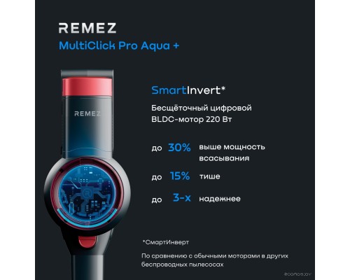 Вертикальный пылесос с влажной уборкой Remezair MultiClick PRO Aqua Plus RMVC-505