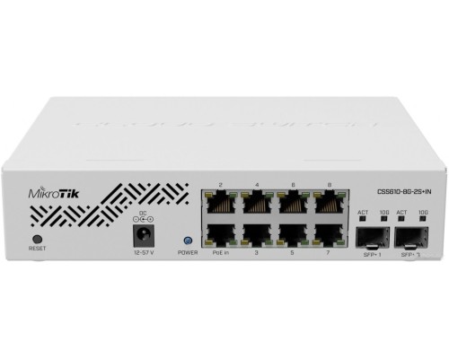 Коммутатор MikroTik CSS610-8G-2S+IN