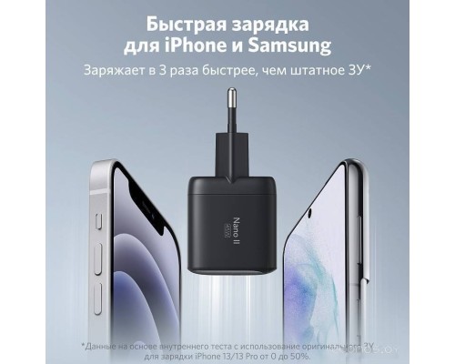 Сетевое зарядное Anker PowerPort Nano II GaN 45 Вт