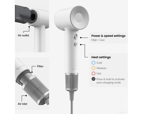 Фен Laifen Swift (белый)