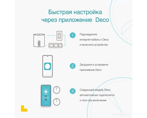 Беспроводной маршрутизатор TP-Link Deco X55