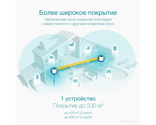 Беспроводной маршрутизатор TP-Link Deco X55