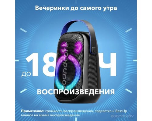 Портативная акустика Anker Rave Neo 2