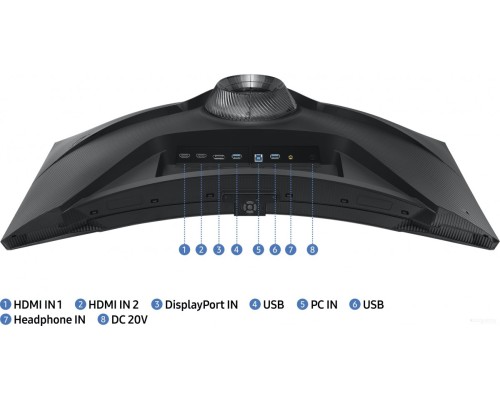 Монитор Samsung Odyssey Neo G7 LS32BG752NIXCI