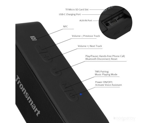 Портативная акустика Tronsmart T2 Plus (черный)