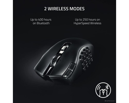 Игровая мышь RAZER Naga V2 HyperSpeed