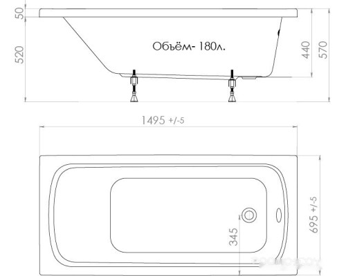 Ванна Triton Стандарт 145x70