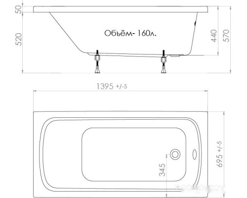 Ванна Triton Стандарт 145x70