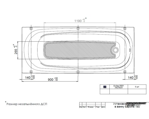 Ванна Triton Европа 180х70