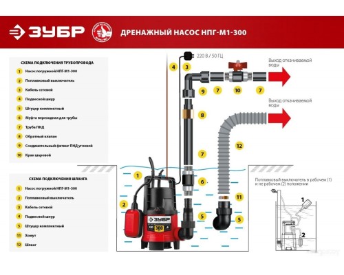 Дренажный насос ЗУБР НПГ-М1-300