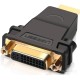 Адаптер Ugreen HDMI - DVI-I 20123