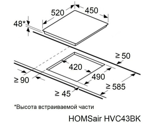 Варочная панель HOMSair HVС43BK