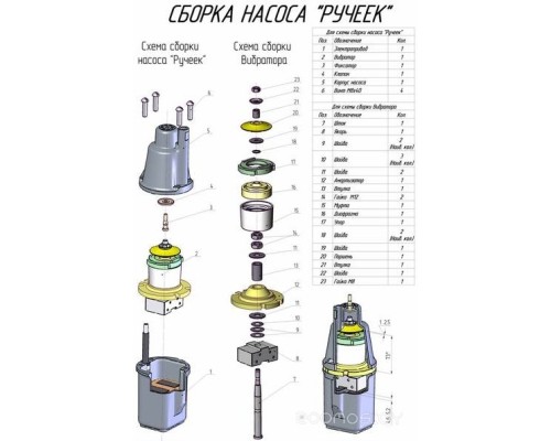 Скважинный насос Olsa Техноприбор Ручеек-1 18С.03.1956 (25м)