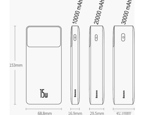 Портативное зарядное устройство Baseus Bipow Digital Display 15W 10000mAh (белый)