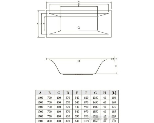 Ванна Bonito Home Valencia 170x75 (с ножками Standart)