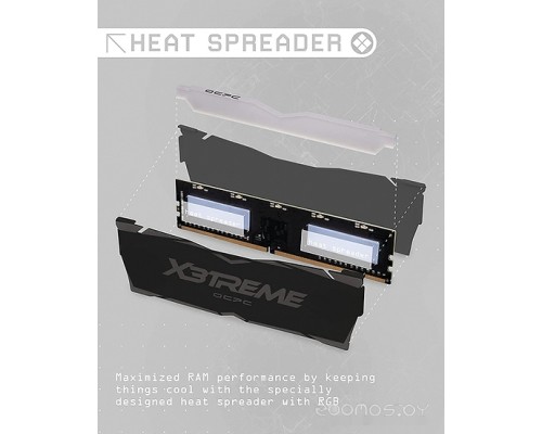 Модуль памяти OCPC X3 RGB White 2x8ГБ DDR4 3600 МГц MMX3A2K16GD436C18W